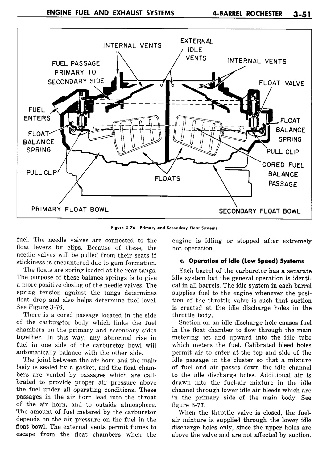 n_04 1960 Buick Shop Manual - Engine Fuel & Exhaust-051-051.jpg